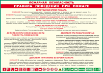 Таблица "Пожарная безопасность. Правила поведения при пожаре" (100х140 сантиметров, винил) - fgospostavki.ru - Нижний Новгород