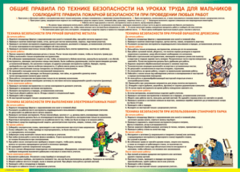 Таблица "Правила безопасности на уроках труда для мальчиков" (100х140 сантиметров, винил) - fgospostavki.ru - Нижний Новгород