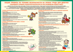 Таблица "Правила безопасности на уроках труда для девочек" (100х140 сантиметров, винил) - fgospostavki.ru - Нижний Новгород