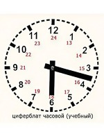 Часовой циферблат раздаточный - fgospostavki.ru - Нижний Новгород