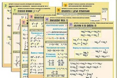 Комплект таблиц по всему курсу "Алгебра и начала анализа" (50 таблиц, А1, полноцветные, ламинированные) - fgospostavki.ru - Нижний Новгород