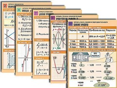 Комплект таблиц по всему курсу алгебры (50 штук, А1, полноцветные, ламинированные) - fgospostavki.ru - Нижний Новгород