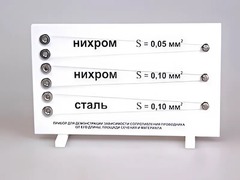 Прибор для демонстрации зависимости сопротивления проводника от его длины, сечения и материала - fgospostavki.ru - Нижний Новгород