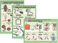 Комплект таблиц "Технология. Обработка природного материала и пластика" (6 таблиц, А1, ламинированные) - fgospostavki.ru - Нижний Новгород