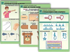 Комплект таблиц "Технология. Обработка ткани" (12 таблиц, А1, ламинированные) - fgospostavki.ru - Нижний Новгород