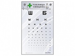 Интерактивный стенд "Таблица Сивцева" - fgospostavki.ru - Нижний Новгород