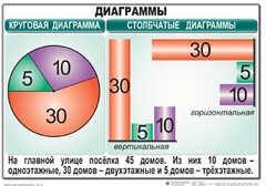 Комплект таблиц. Математика 6 класс - fgospostavki.ru - Нижний Новгород