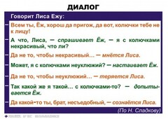 Комплект таблиц. Синтаксис и пунктуация 5-11 класс - fgospostavki.ru - Нижний Новгород