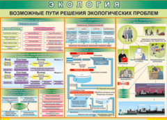 Таблица "Возможные пути решения экологических проблем" (100х140 сантиметров, винил) - fgospostavki.ru - Нижний Новгород
