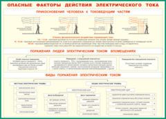 Таблица "Опасные факторы действия электрического тока" (100х140 сантиметров, винил) - fgospostavki.ru - Нижний Новгород