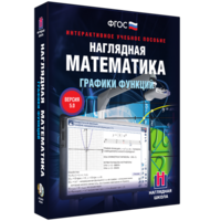 Наглядная математика. Графики функций - fgospostavki.ru - Нижний Новгород