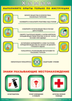 Таблица "Выполняйте опыты только по инструкции" (100х140 сантиметров, винил) - fgospostavki.ru - Нижний Новгород