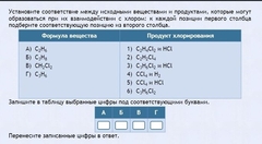 Интерактивные курсы. Химия 11 класс. Базовый. - fgospostavki.ru - Нижний Новгород