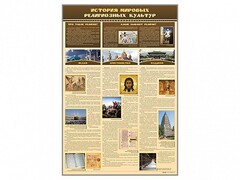 Стенд "История мировых религиозных культур" - fgospostavki.ru - Нижний Новгород