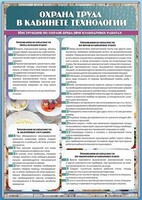 Стенд "Охрана труда в кабинете технологии" - fgospostavki.ru - Нижний Новгород
