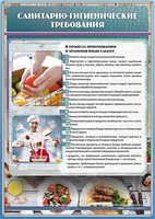 Стенд "Санитарно-гигиенические требования" - fgospostavki.ru - Нижний Новгород