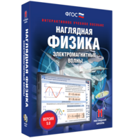 Наглядная физика. Электромагнитные волны - fgospostavki.ru - Нижний Новгород