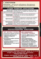Комплект таблиц. ОБЖ. Факторы, разрушающие здоровье человека. - fgospostavki.ru - Нижний Новгород