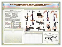 Стенд-уголок маркерный "Техника безопасности. Устройство, сборка и разборка автомата АК-74. Нормативы" - fgospostavki.ru - Нижний Новгород