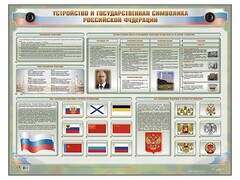 Интерактивный электрифицированный стенд "Устройство и государственная символика Российской Федерации" - fgospostavki.ru - Нижний Новгород