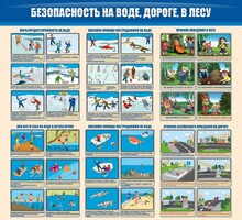 Стенд "Безопасность на воде, дороге, в лесу" - fgospostavki.ru - Нижний Новгород