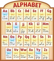 Стенд резной "Алфавит" - fgospostavki.ru - Нижний Новгород