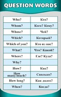 Стенд "Вопросительные слова" - fgospostavki.ru - Нижний Новгород