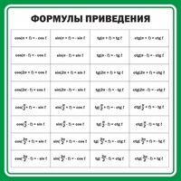 Стенд "Формулы приведения" - fgospostavki.ru - Нижний Новгород