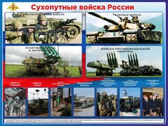 Стенд "Сухопутные войска России" - fgospostavki.ru - Нижний Новгород