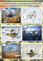 Стенд "Современные образцы вооружения РФ" Вариант 2 - fgospostavki.ru - Нижний Новгород