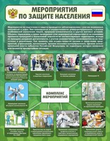 Стенд "Мероприятия по защите населения" - fgospostavki.ru - Нижний Новгород