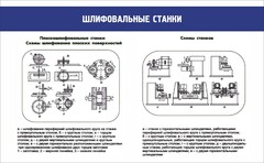 Стенд "Шлифовальные станки" - fgospostavki.ru - Нижний Новгород