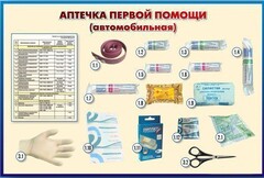 Стенд "Аптечка первой помощи (автомобильная)" (образцы под оргстеклом) - fgospostavki.ru - Нижний Новгород