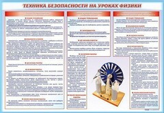 Стенд-уголок "Техника безопасности на уроках физики" - fgospostavki.ru - Нижний Новгород