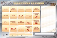 Светодинамический стенд "Уравнения реакций" с маркерными полями - fgospostavki.ru - Нижний Новгород