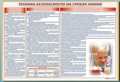 Стенд-уголок "Техника безопасности на уроках химии" - fgospostavki.ru - Нижний Новгород