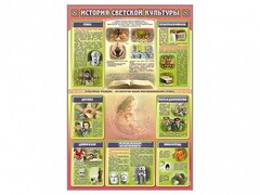 Стенд "История светской культуры" - fgospostavki.ru - Нижний Новгород