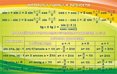 Стенд "Формулы суммы и разности" - fgospostavki.ru - Нижний Новгород