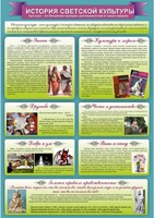 "История светской культуры" Вариант 2 - fgospostavki.ru - Нижний Новгород
