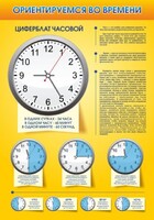 Стенд "Ориентируемся во времени" Вариант 2 - fgospostavki.ru - Нижний Новгород
