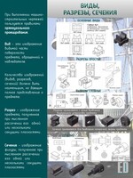 Стенд "Виды, разрезы, сечения" - fgospostavki.ru - Нижний Новгород