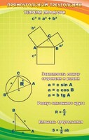 Стенд "Прямоугольный треугольник" - fgospostavki.ru - Нижний Новгород