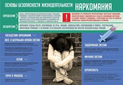 Стенд "Наркомания" - fgospostavki.ru - Нижний Новгород