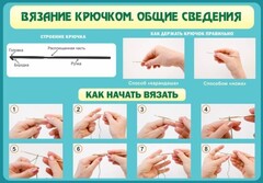 Стенд "Вязание крючком № 2" - fgospostavki.ru - Нижний Новгород