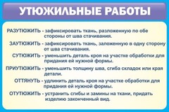 Стенд "Утюжильные работы" - fgospostavki.ru - Нижний Новгород