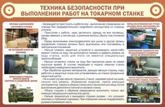 Стенд "Техника безопасности при выполнении работ на токарном станке" - fgospostavki.ru - Нижний Новгород