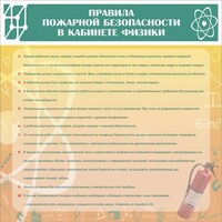 Стенд "Правила пожарной безопасности в кабинете физики" - fgospostavki.ru - Нижний Новгород