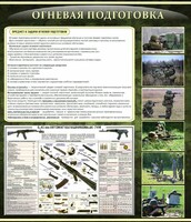 Стенд "Огневая подготовка" Вариант 3 - fgospostavki.ru - Нижний Новгород