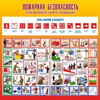 Стенд "Пожарная безопасность" Вариант 3 - fgospostavki.ru - Нижний Новгород