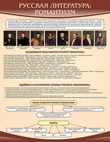 Стенд "Романтизм" - fgospostavki.ru - Нижний Новгород